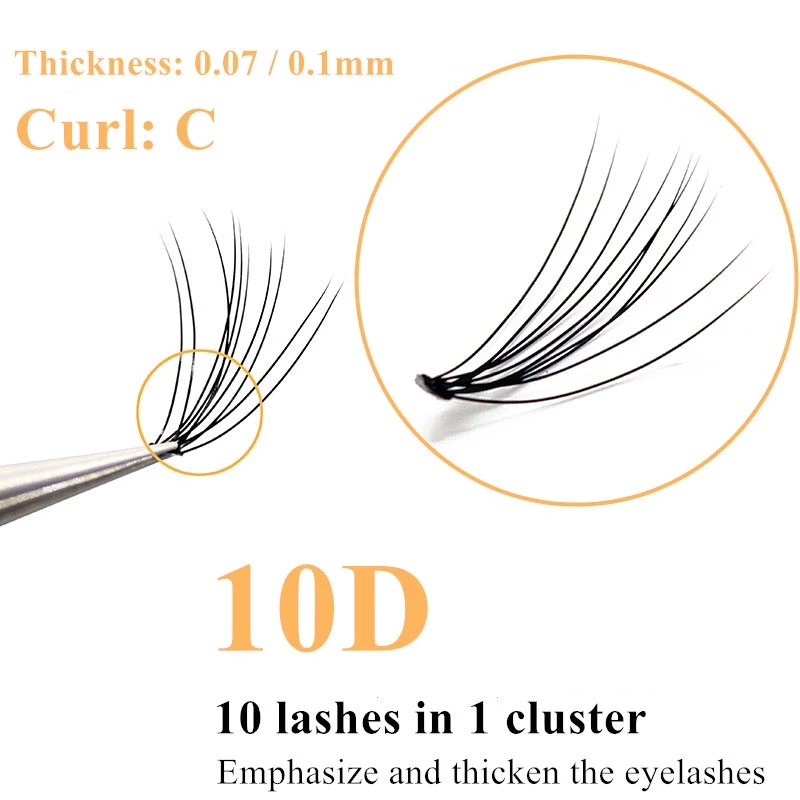 ขนตาปลอมแบบกลุ่ม 10D Faux Mink - Eyelash Extension Russian บทวิจารณ์และราคา