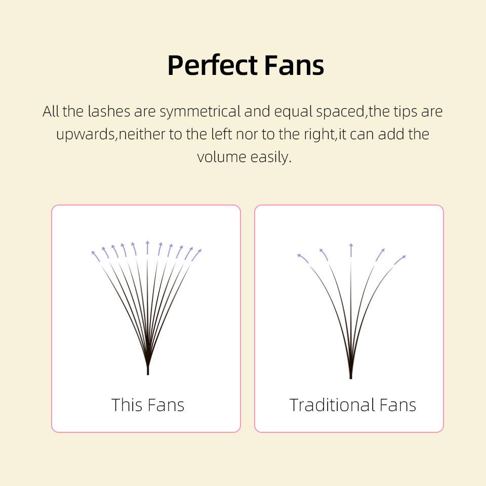 ถาดขนตาปลอม Lashprofessor XL แ - Eyelash Extension Russian บทวิจารณ์และราคา