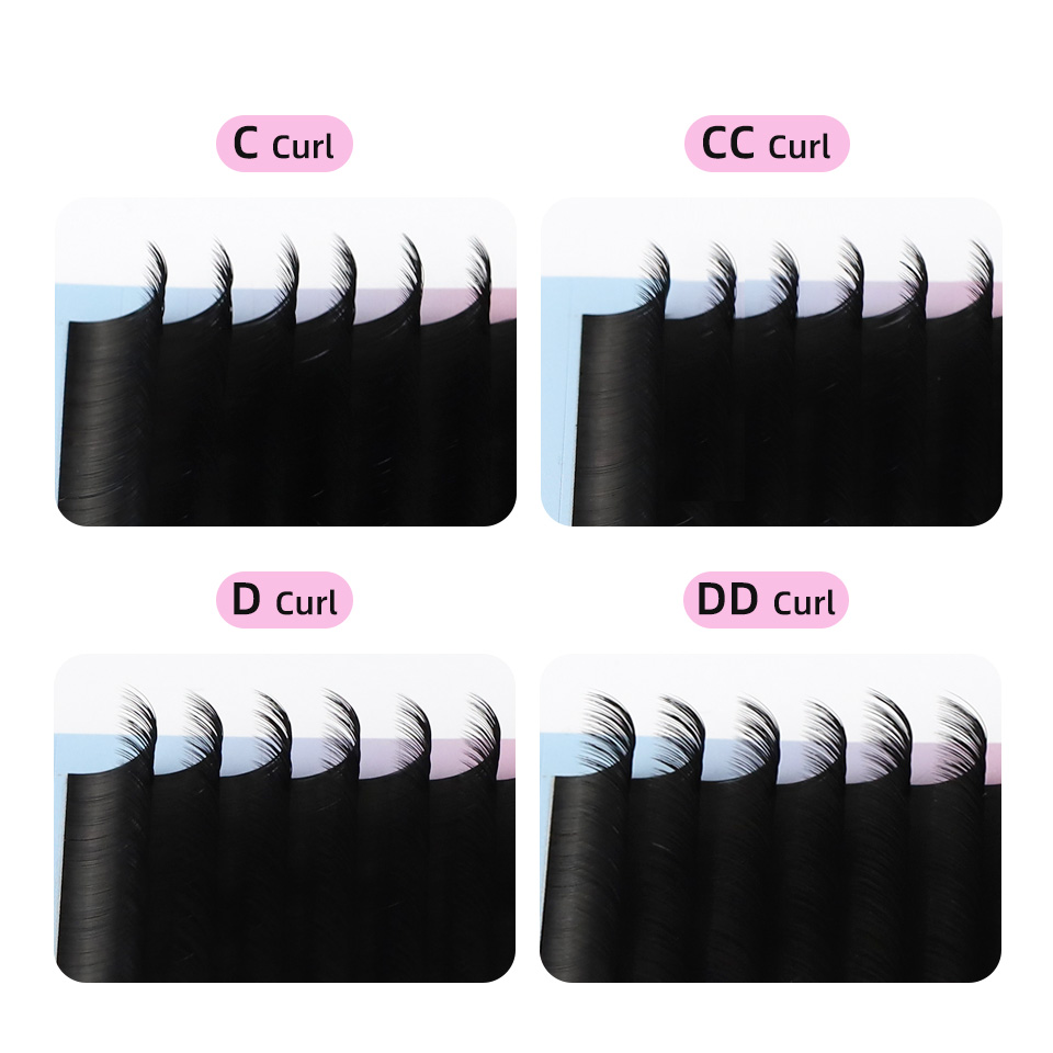 RuJade ขนตาปลอมขนตาปลอมสีดำแบบ - Eyelash Extension Russian บทวิจารณ์และราคา